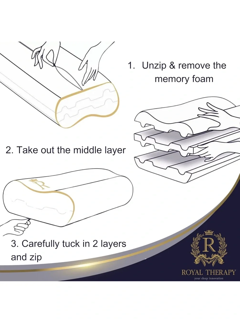 Royal Therapy Memory Foam Pillow, Queen Neck Pain Relief, Contour Cervical 3 lay